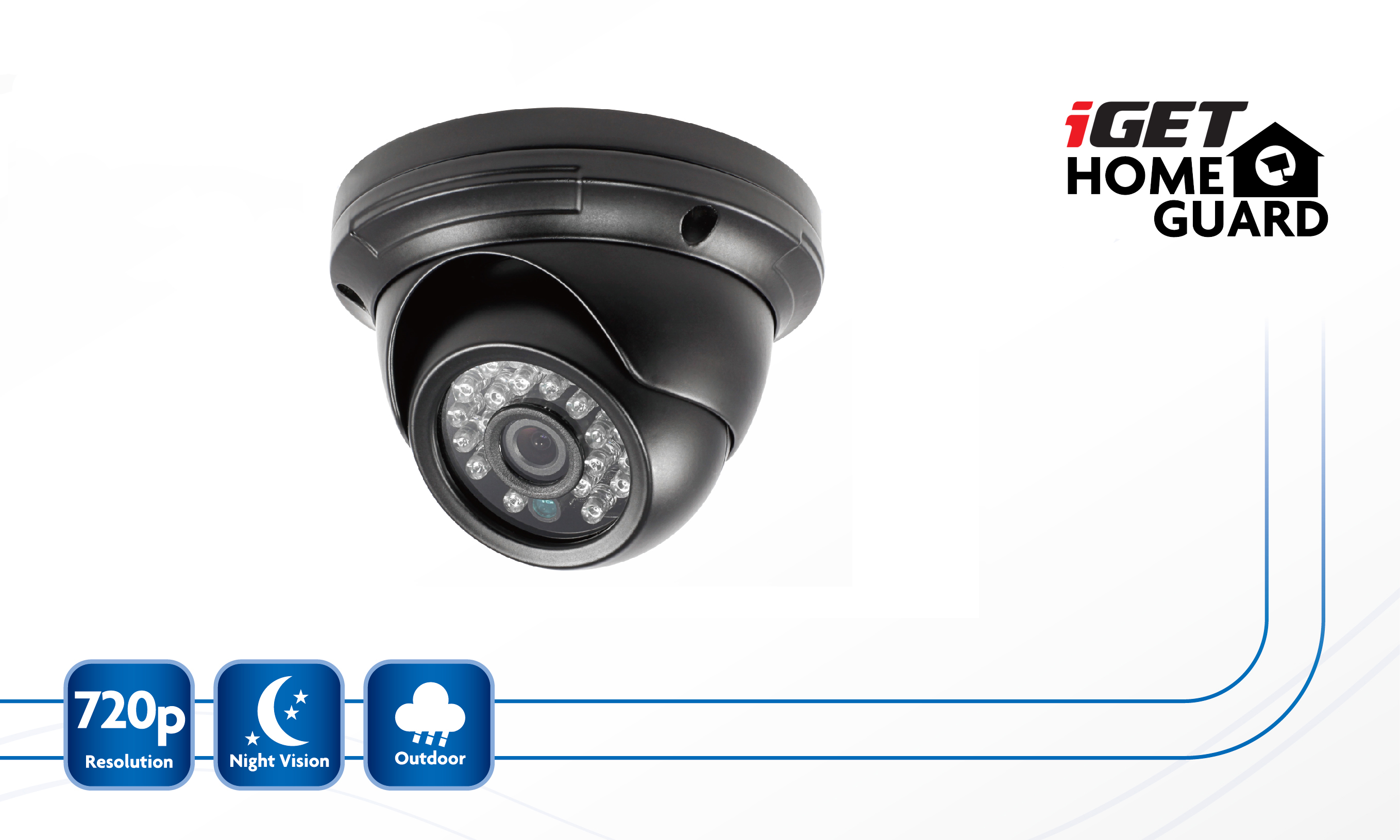 iGET HOMEGUARD HGPRO729
